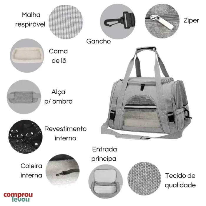 Bolsa de Transporte Pet: Ideal para Avião, Passeios e Consultas - Image 5